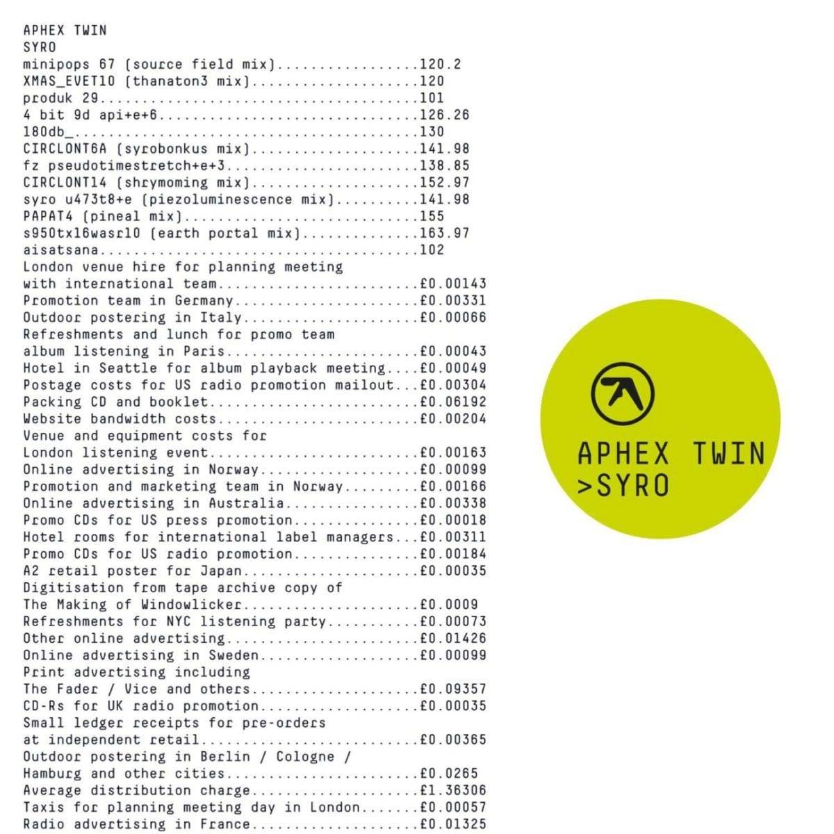Aphex-Twin-Syro_f19d1721_thumbnail_4096
